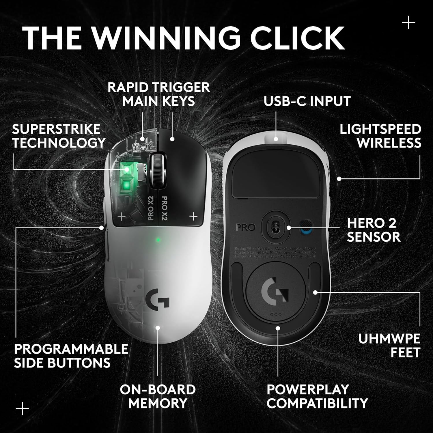 Logitech G PRO X2 SUPERSTRIKE LIGHTSPEED Wireless Gaming Mouse – White